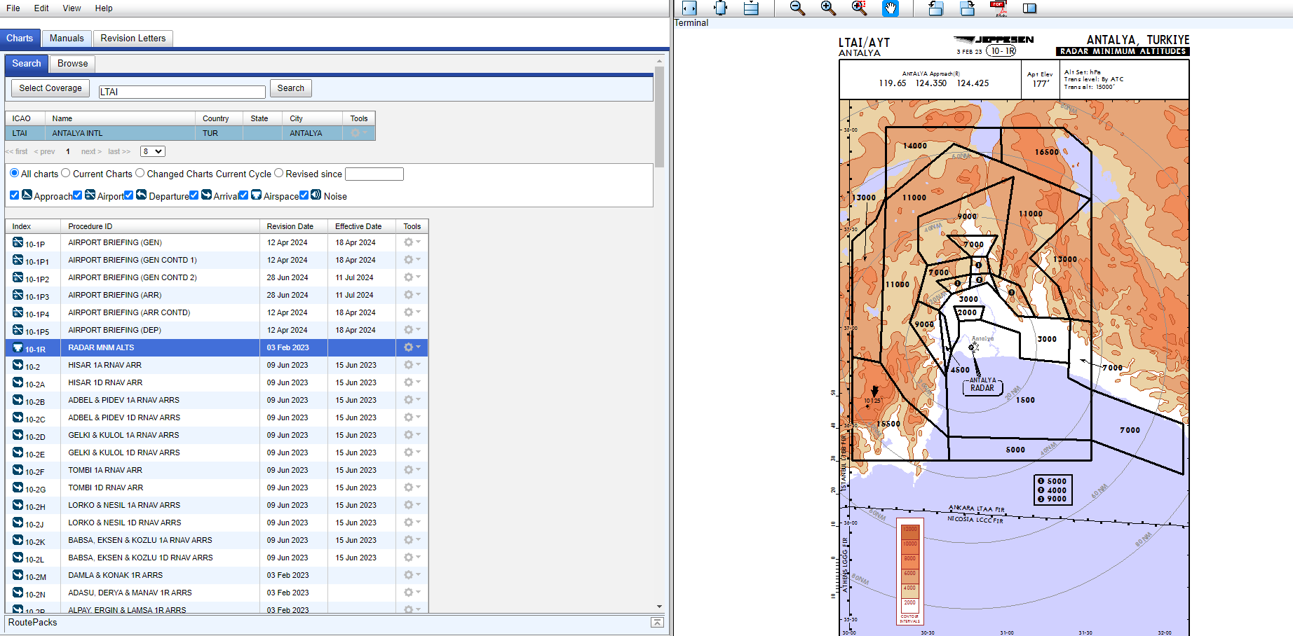 Jeppesen eLink Online Chart Viewer Kapanış Tarihi Belli Oldu